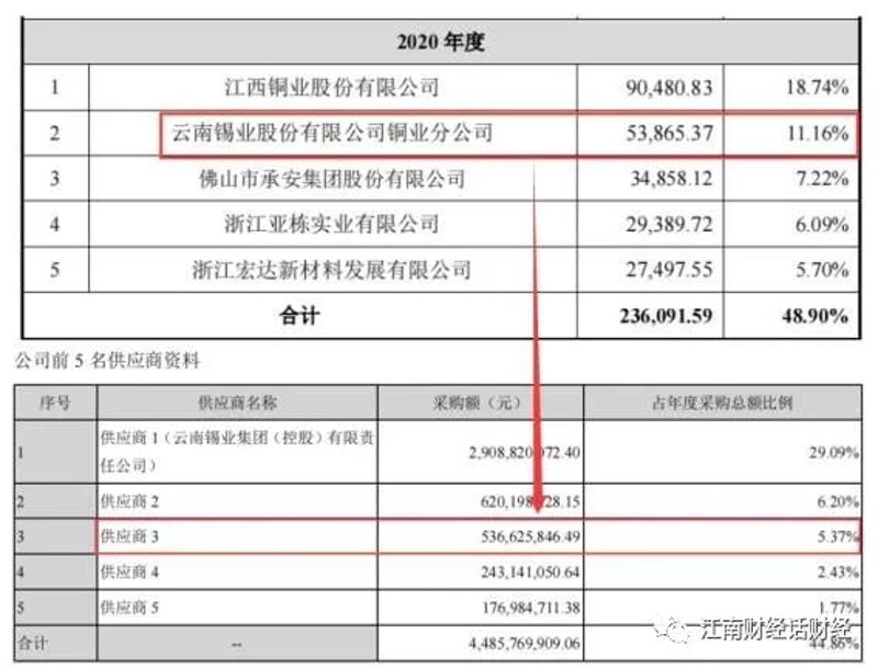 商业商贸风向标:俊宇耀商贸公司引领行业潮流